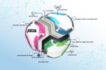 JOMA GIOCO II LABDA